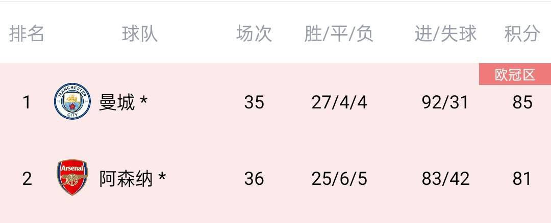 亚洲动漫第一页
